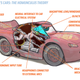 Illustration for article titled The New iCars 3/i Trailer Raises Even More Unsettling Questions About Its Universe